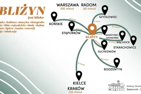 Zalew Elektroniki w Bliżynie: podziękowania i plany na przyszłość
