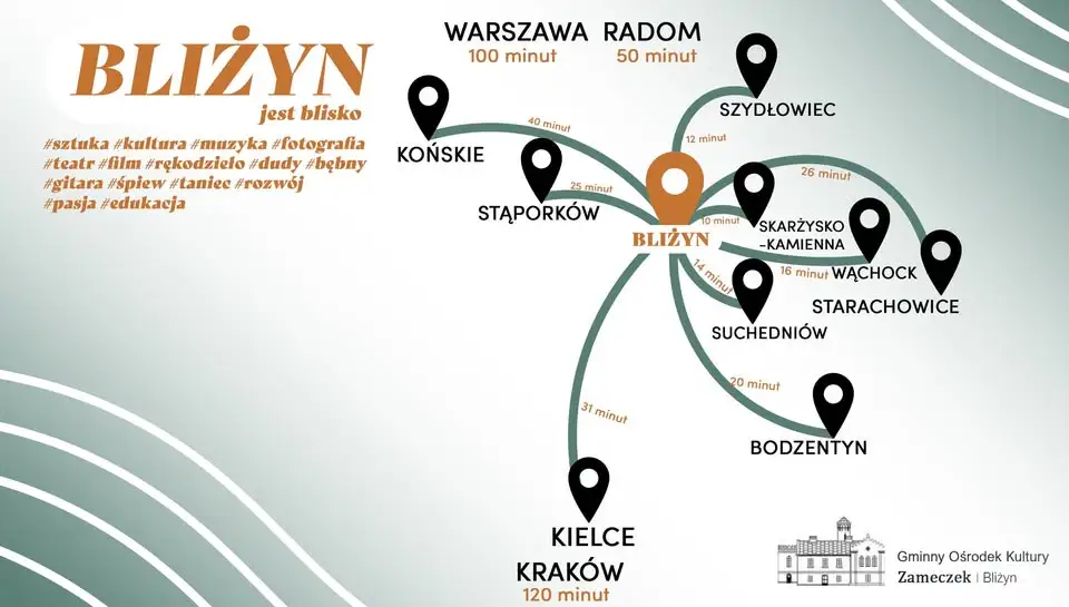Zalew Elektroniki w Bliżynie: podziękowania i plany na przyszłość