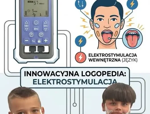 Elektrostymulacja w szkolnej logopedii – nowoczesne wsparcie mowy uczniów